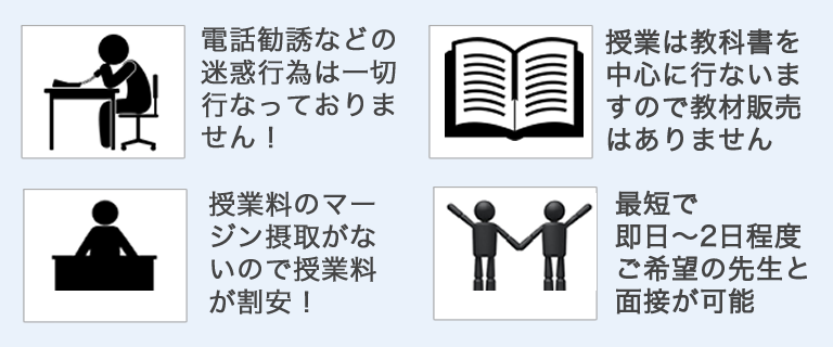 ASKONEの安心システム